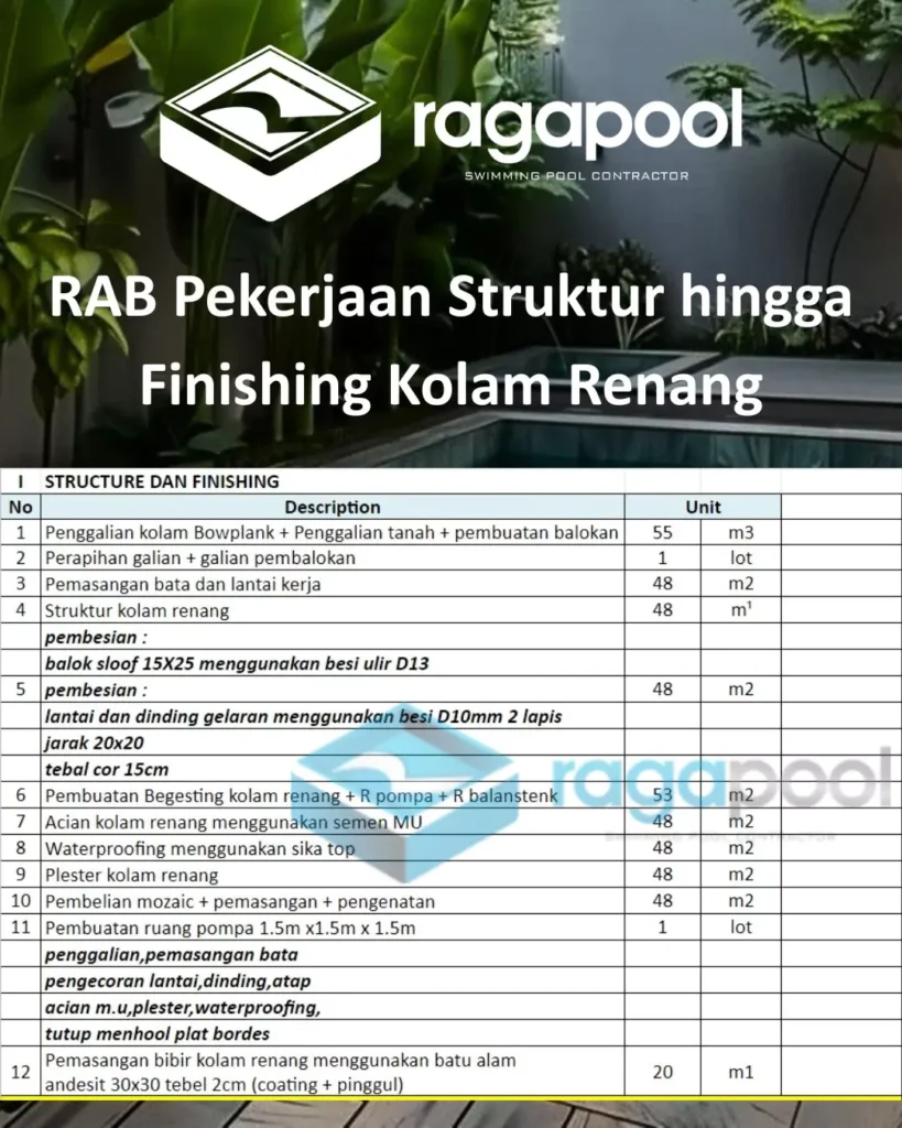 Tabel 1 Pekerjaan Struktur hingga Finishing Kolam Renang