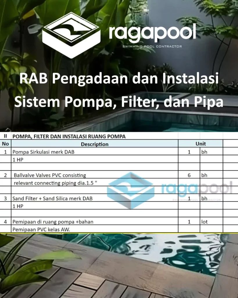 Tabel 2 Pengadaan dan Instalasi Sistem Pompa, Filter, dan Pipa